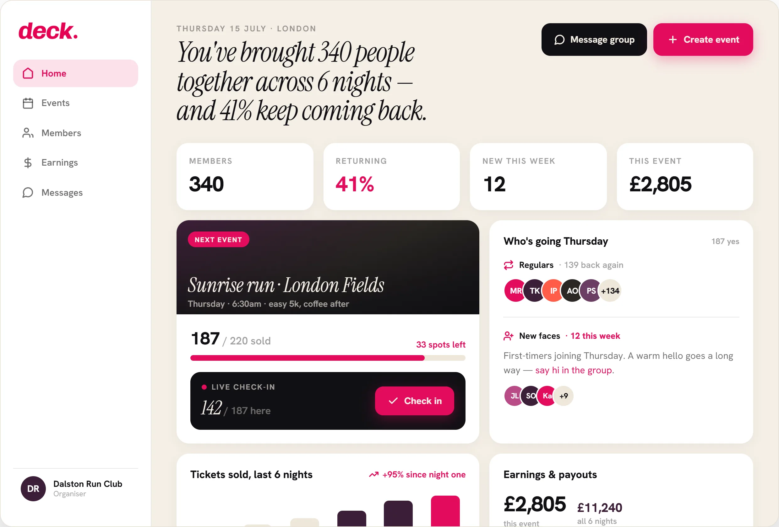 The Deck organiser dashboard: 340 members, 41% returning, and live check-in running for tonight's event.